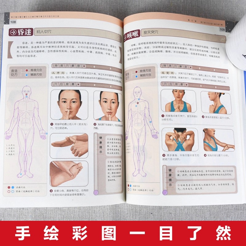 ツボマッサージと伝統中国医学の健康維持ガイド、伝統中国医学の - Health & Wellness Lubbock のレビューと価格